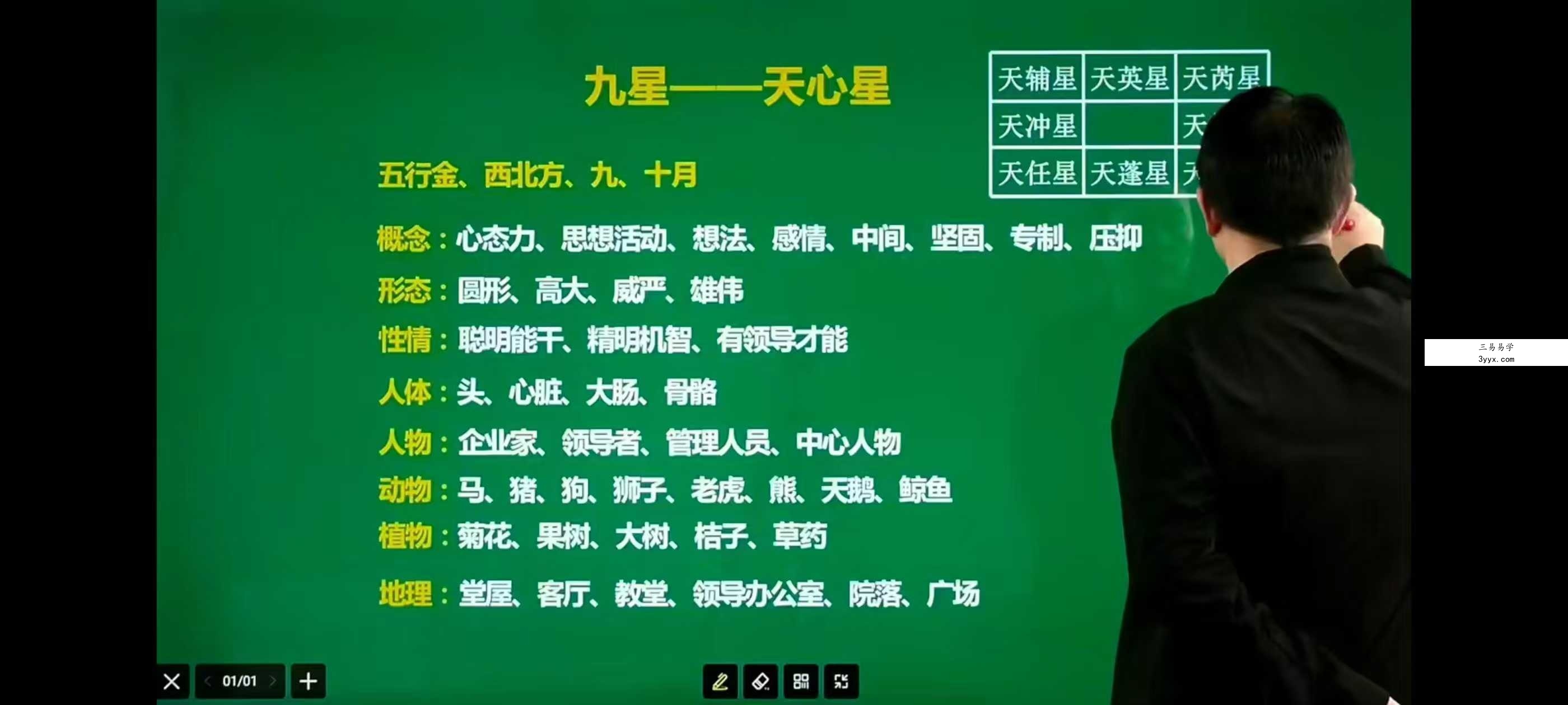 煜林老师《奇门遁甲》19集 资料图片