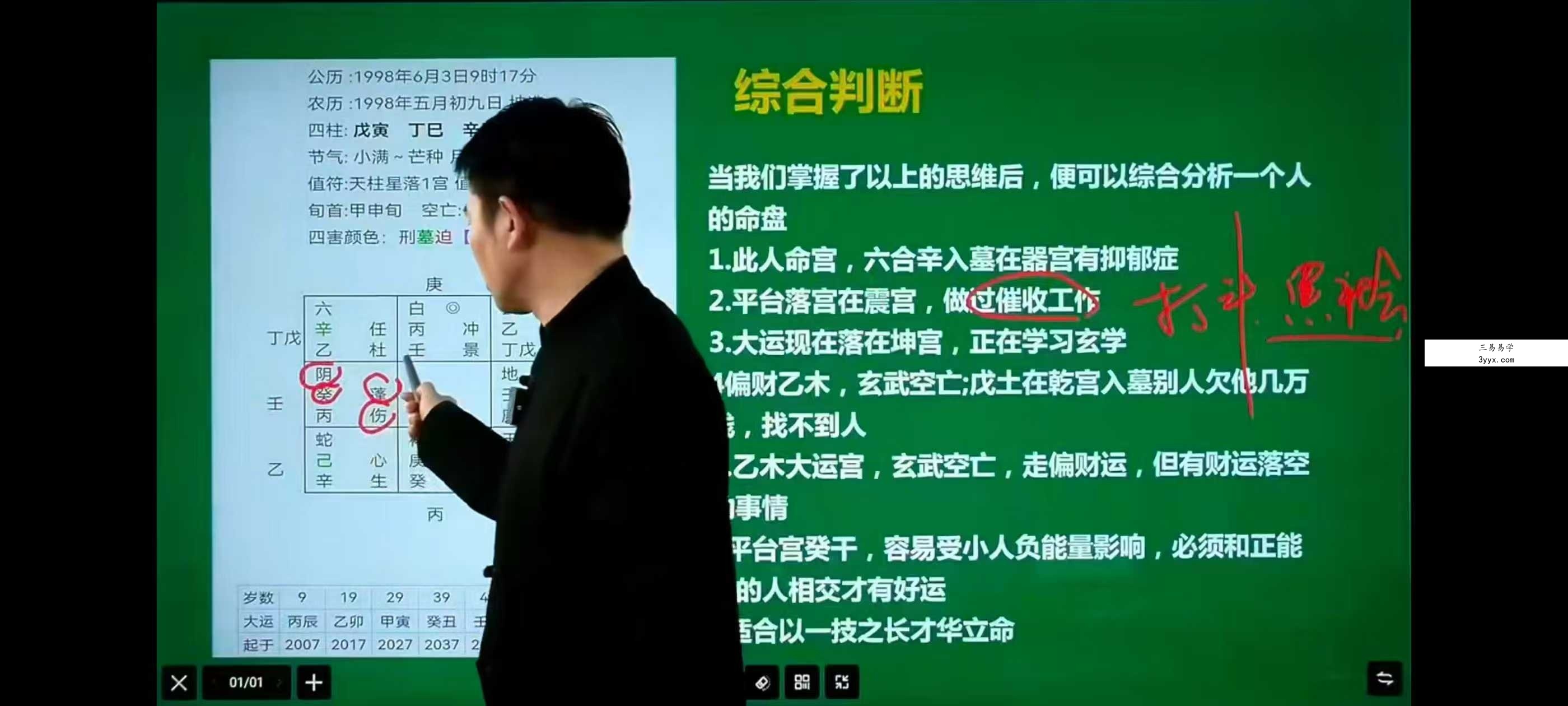 煜林老师《奇门遁甲》19集 资料图片