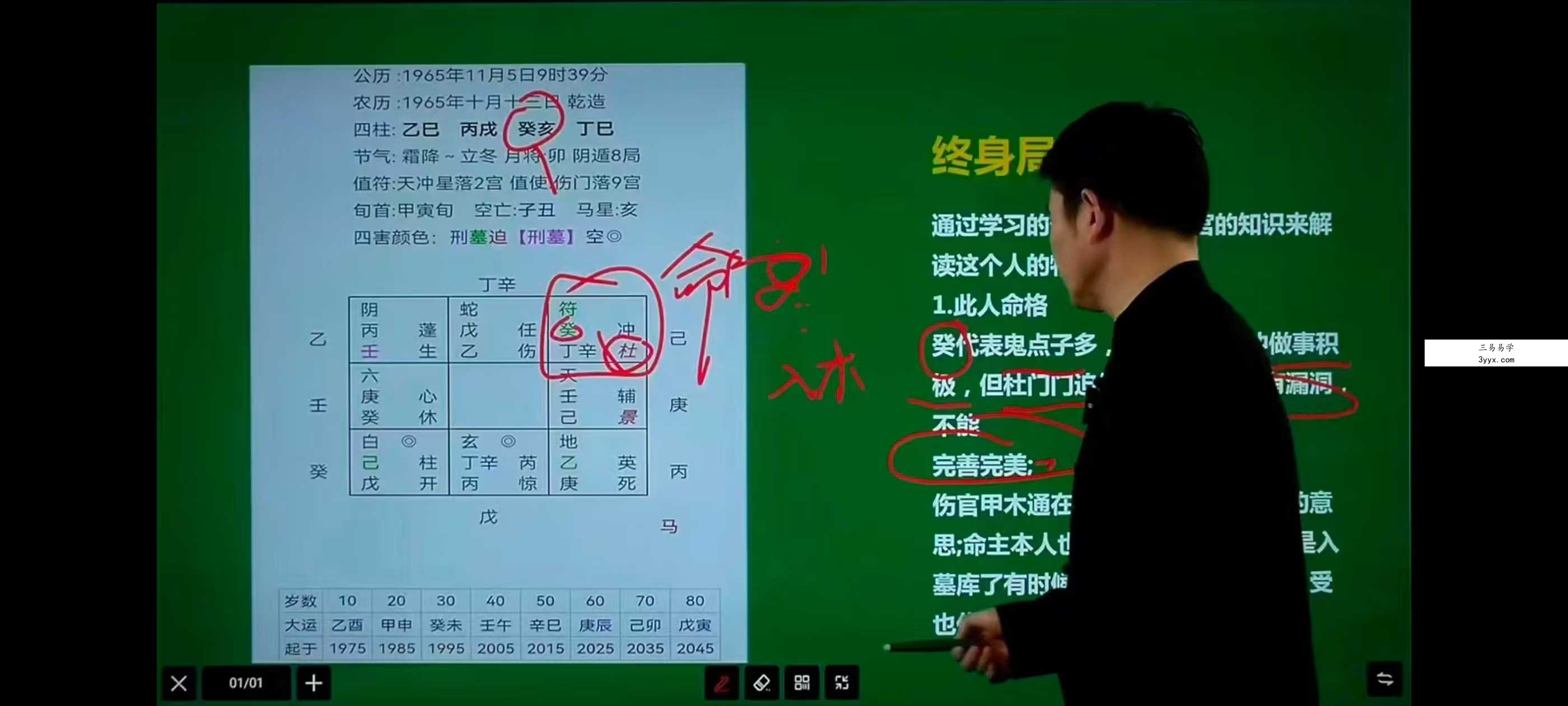 煜林老师《奇门遁甲》19集 资料图片