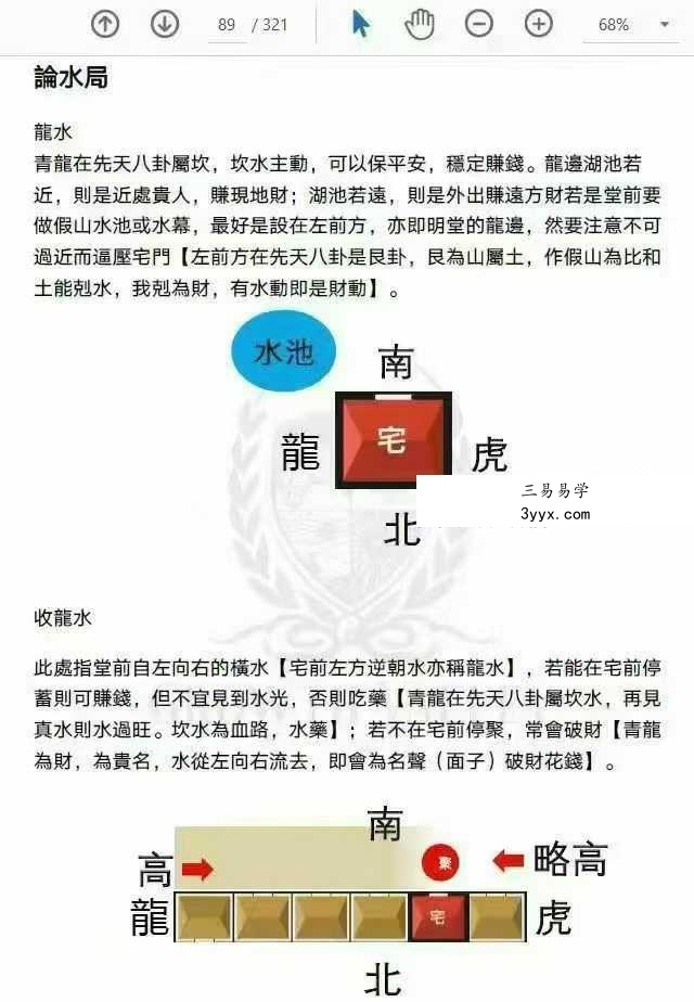 2024年 罗一鸣【一眼断顶级峦头风水课】23集高清视频+文档 资料图片