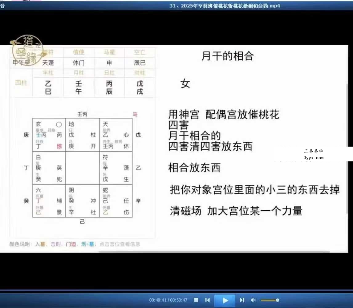 道源老师 2025年奇门至尊班《催桃花斩桃花婚姻和合局》31集 资料图片