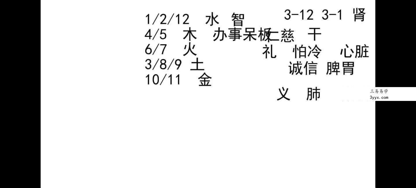 道源老师 2025年高级班《生命能量怎么看人生》29集 资料图片