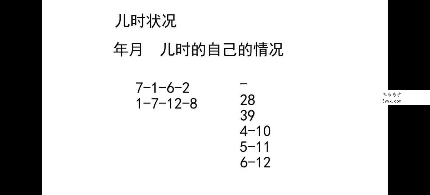 道源老师 2025年高级班《生命能量怎么看人生》29集 资料图片