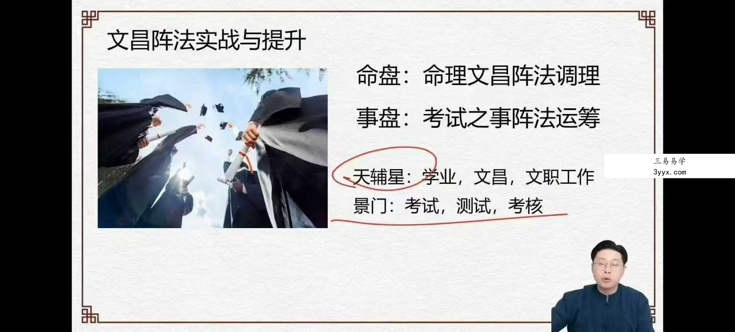 林涵予《决策学综合实战大师班》56集视频 资料图片