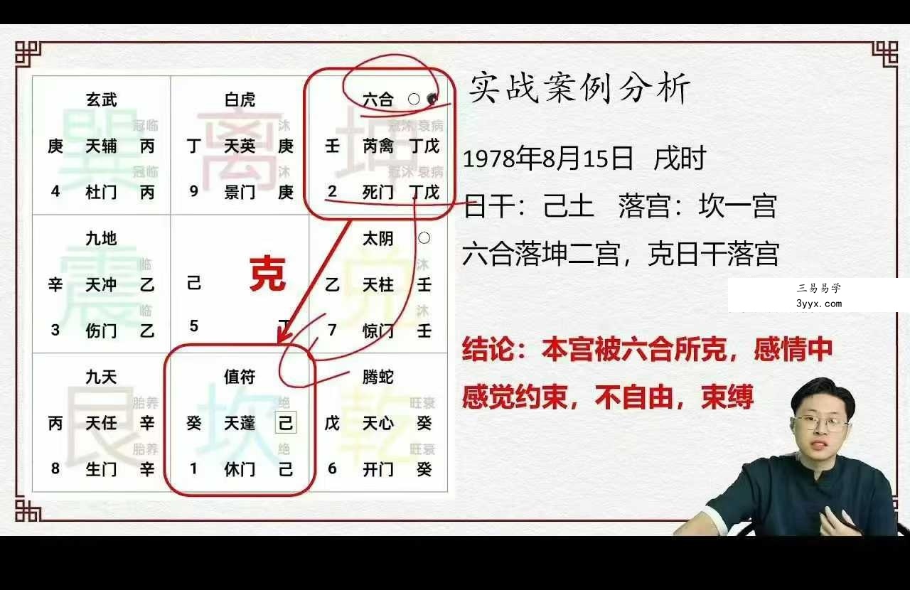 林涵予《决策学综合实战大师班》56集视频 资料图片
