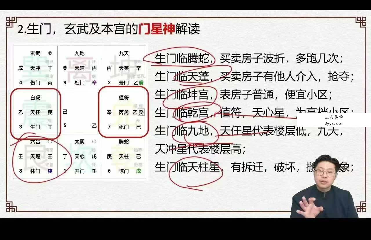 林涵予《决策学综合实战大师班》56集视频 资料图片