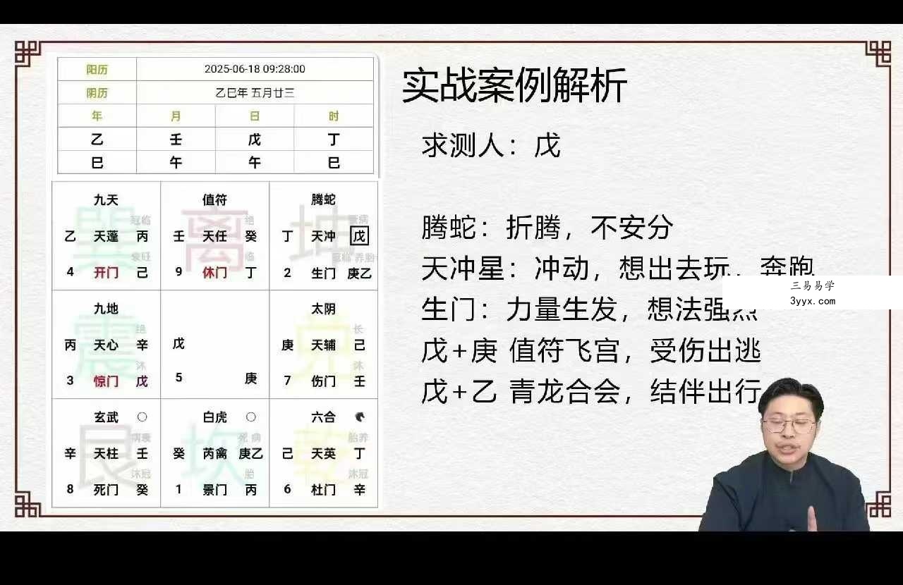 林涵予《决策学综合实战大师班》56集视频 资料图片