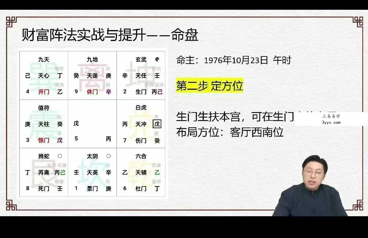 林涵予《决策学综合实战大师班》56集视频 资料图片