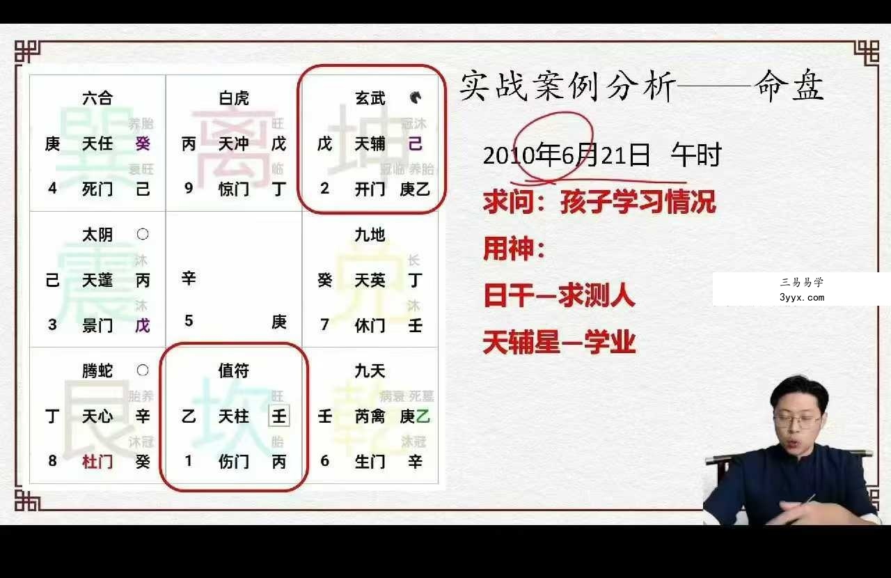林涵予《决策学综合实战大师班》56集视频 资料图片