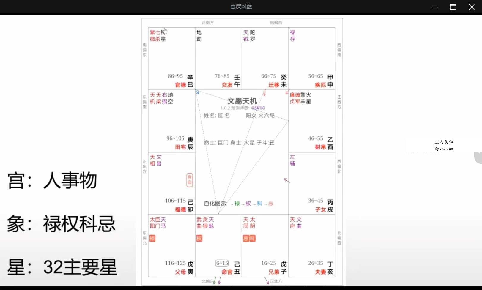 神霄云麓 紫微斗数公益课13集视频课 资料图片