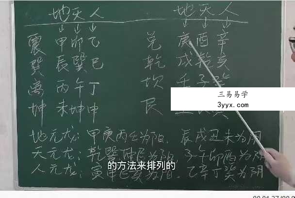 黄眷凯《玄空风水初中高》38集视频 资料图片