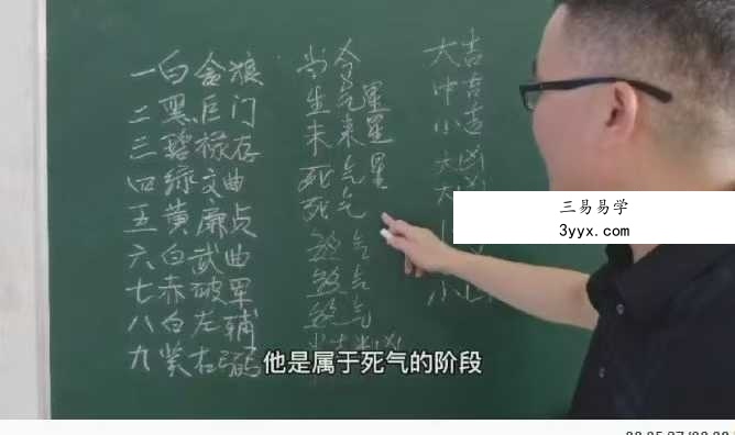 黄眷凯《玄空风水初中高》38集视频 资料图片