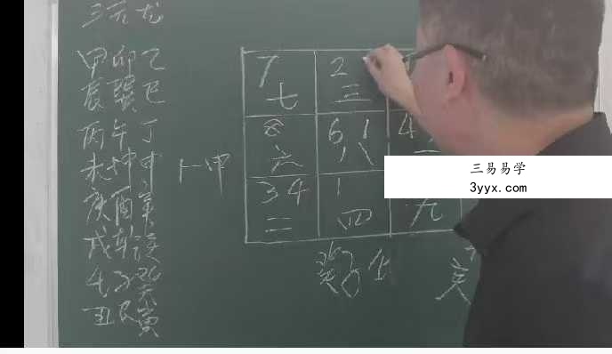 黄眷凯《玄空风水初中高》38集视频 资料图片