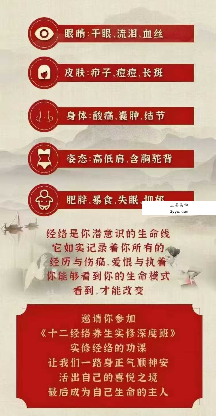 唐一杰 十二经络课程40集视频 资料图片