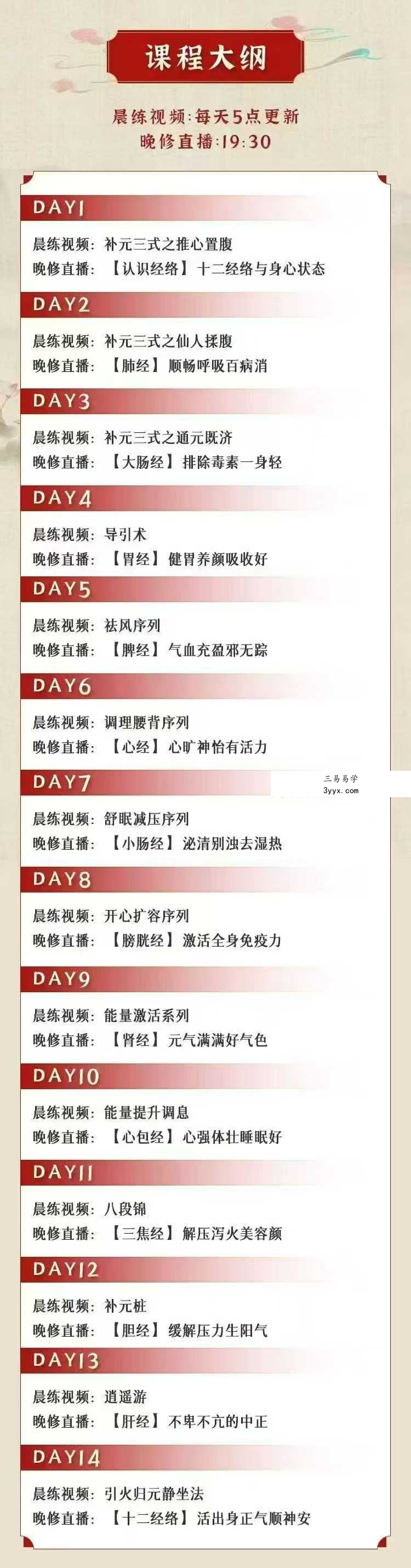 唐一杰 十二经络课程40集视频 资料图片