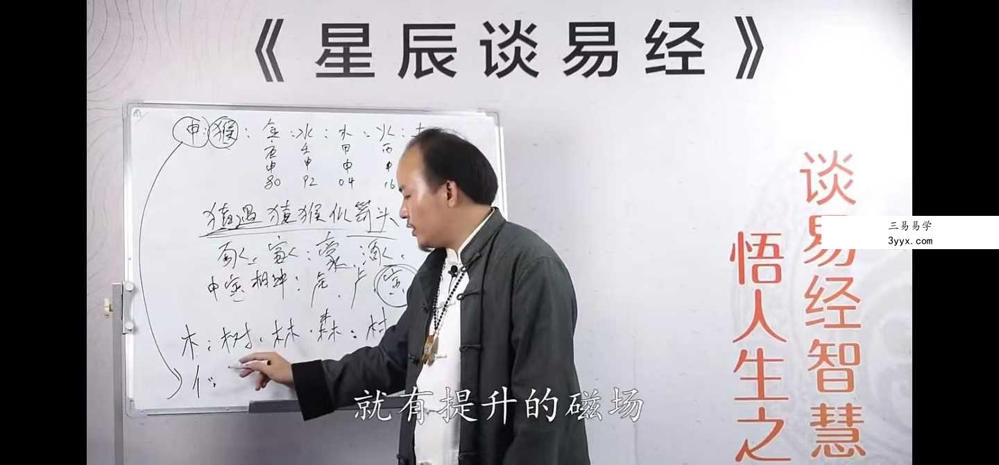 星辰老师《易经实战课程》93集视频 资料图片