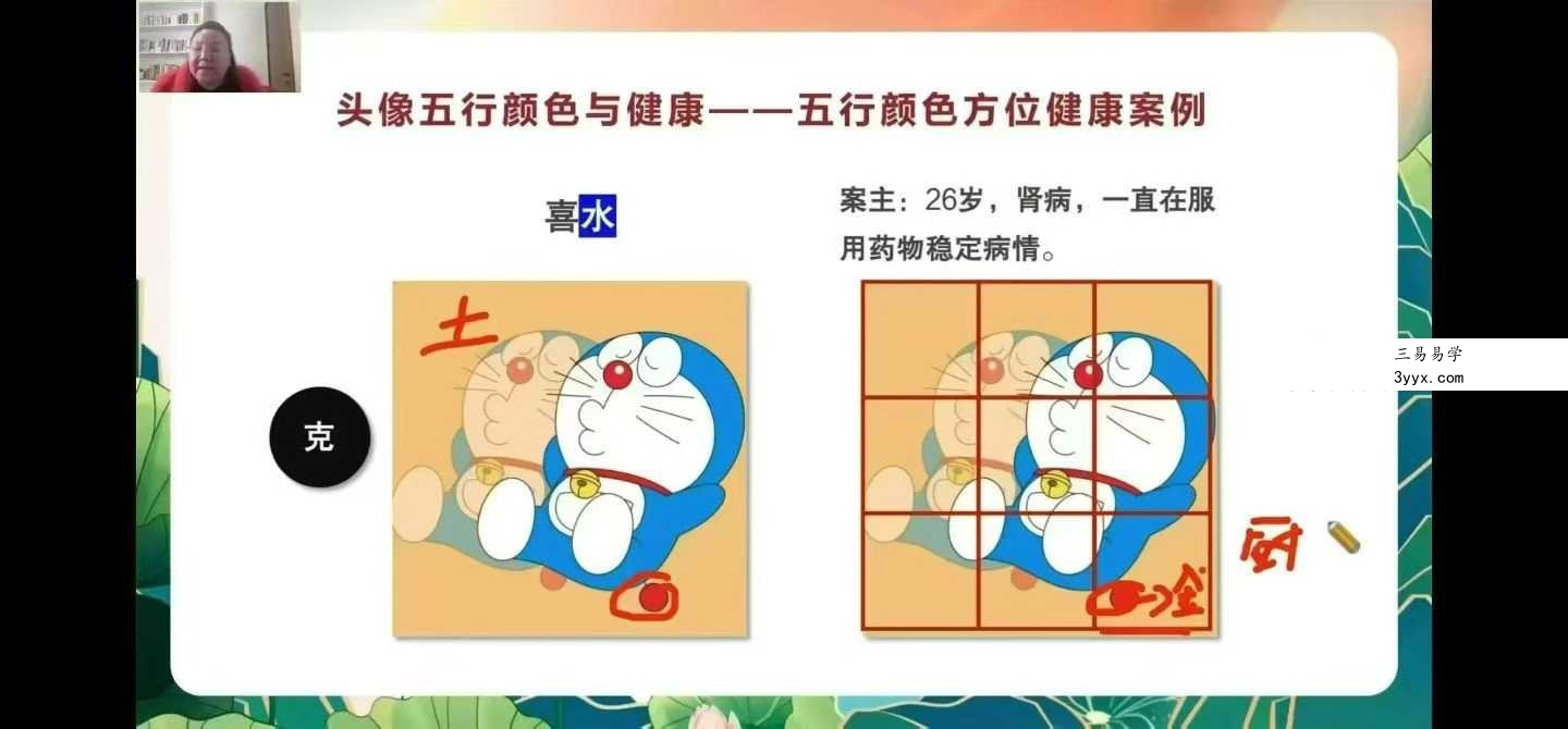 何泳慧何氏破命局 头像心易实战课12集 资料图片