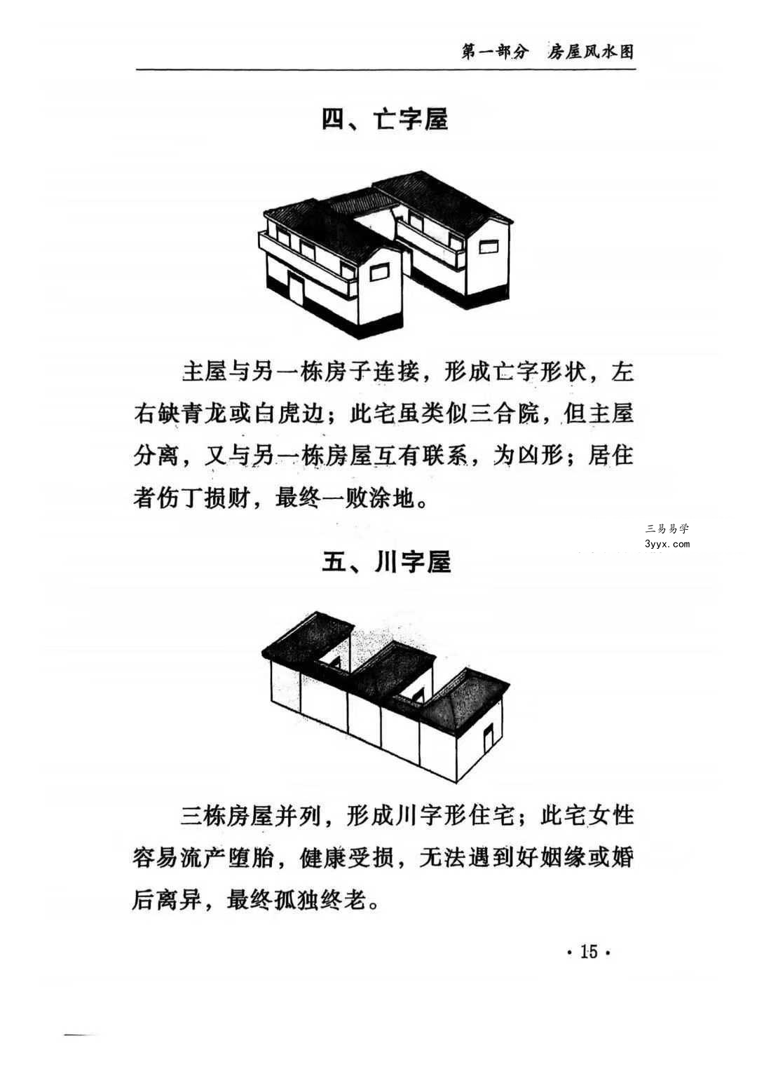 孙立科《一本书读懂阳宅》208页 资料图片