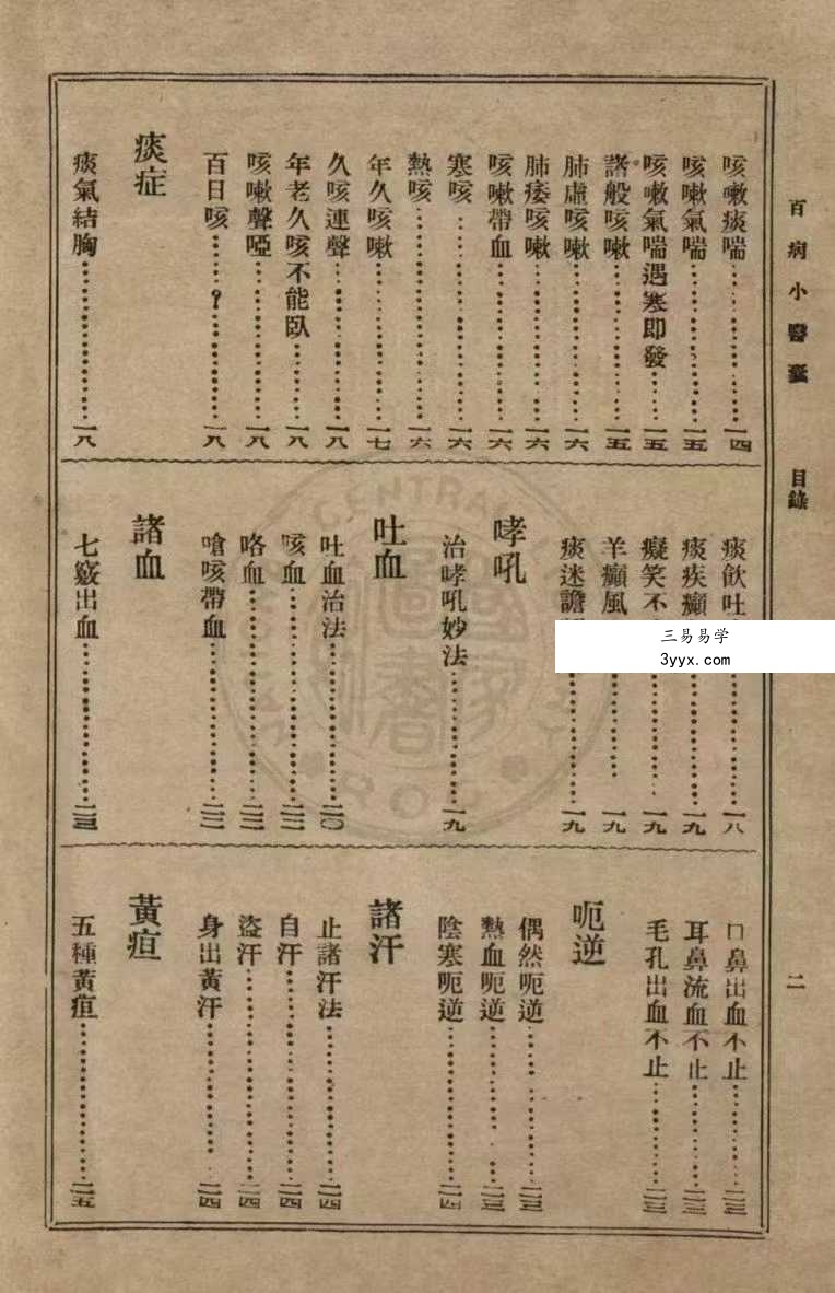 《大众实用百病小医囊》182页 资料图片