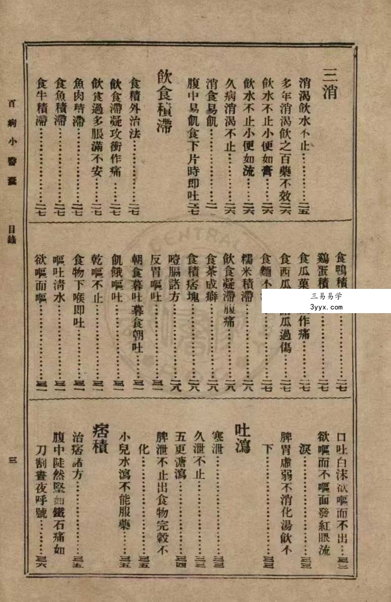 《大众实用百病小医囊》182页 资料图片