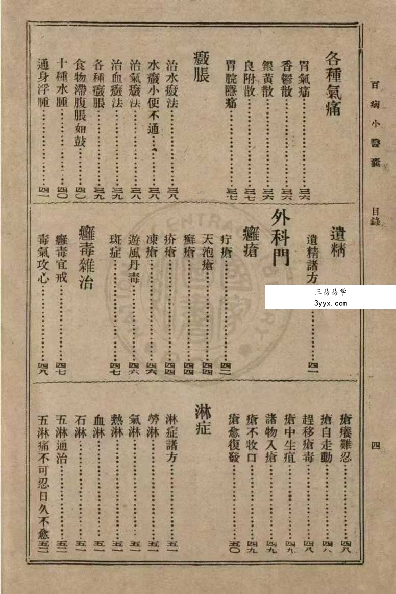 《大众实用百病小医囊》182页 资料图片