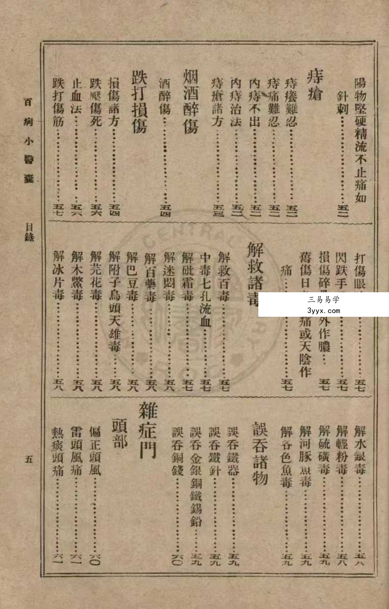《大众实用百病小医囊》182页 资料图片