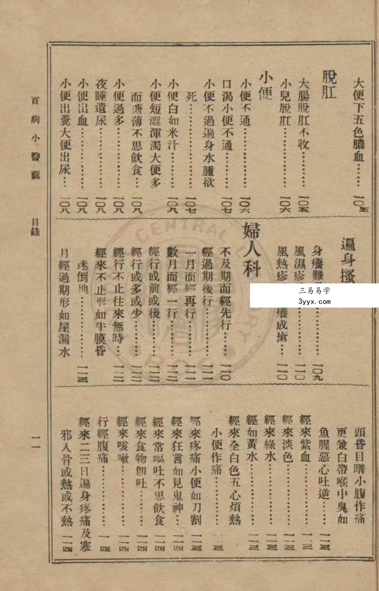 《大众实用百病小医囊》182页 资料图片