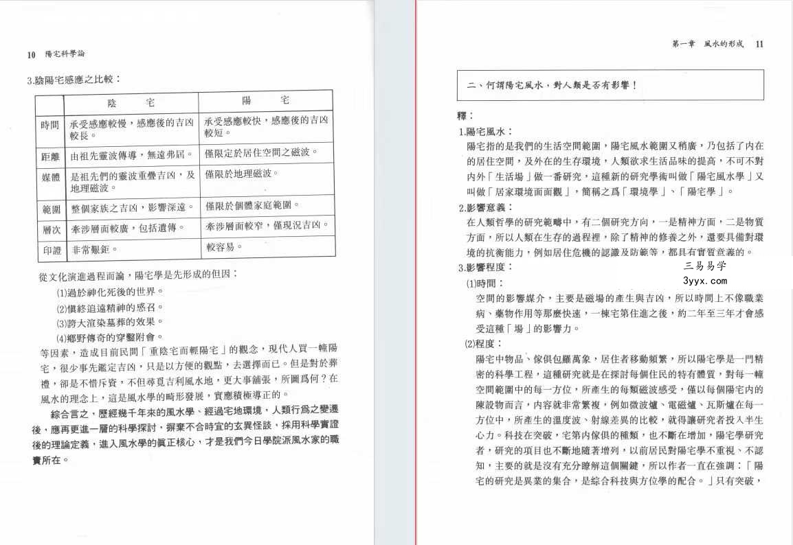 周建男《阳宅科学论》446页 资料图片