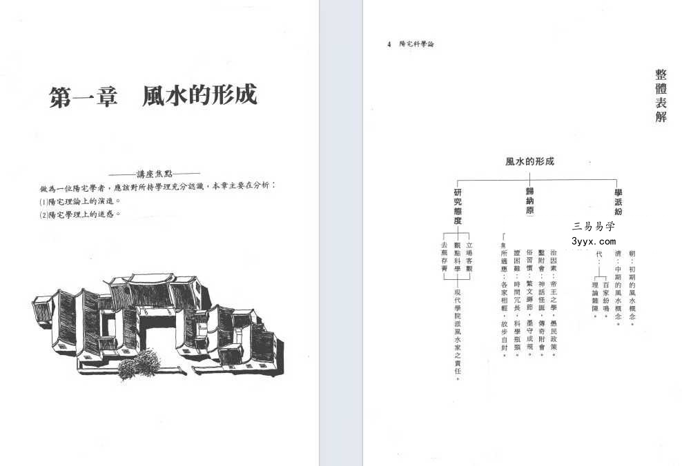 周建男《阳宅科学论》446页 资料图片