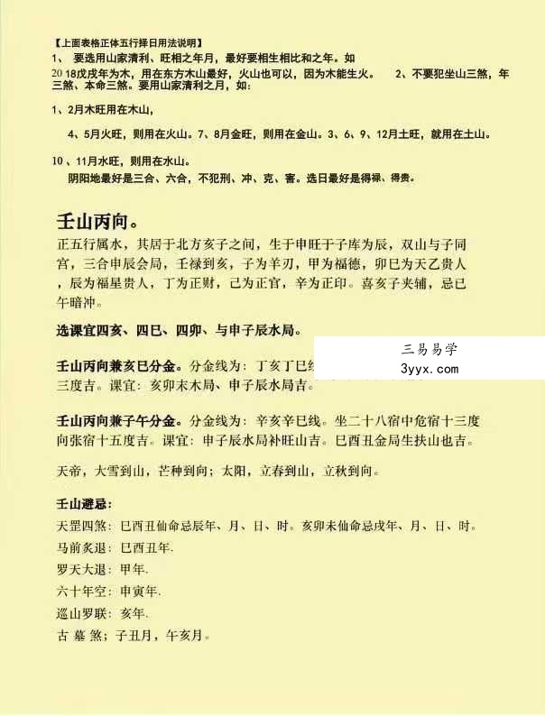 《二十四山正五行择日全解》125页 资料图片