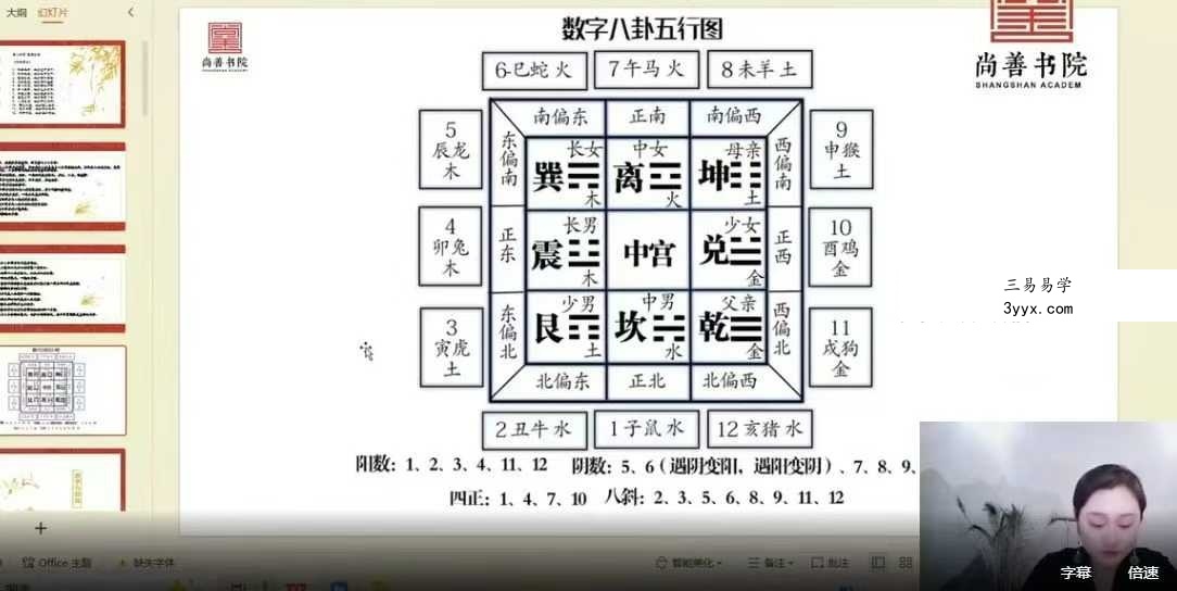 马群 易学高级密训班30集 资料图片