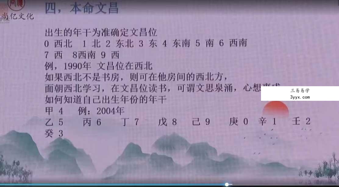 马群 易学高级密训班30集 资料图片