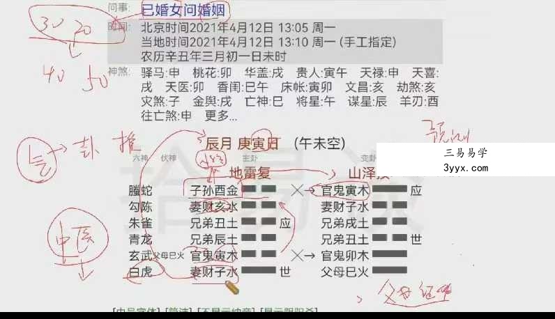拾易谈六爻卦例实战案例案例52集 资料图片