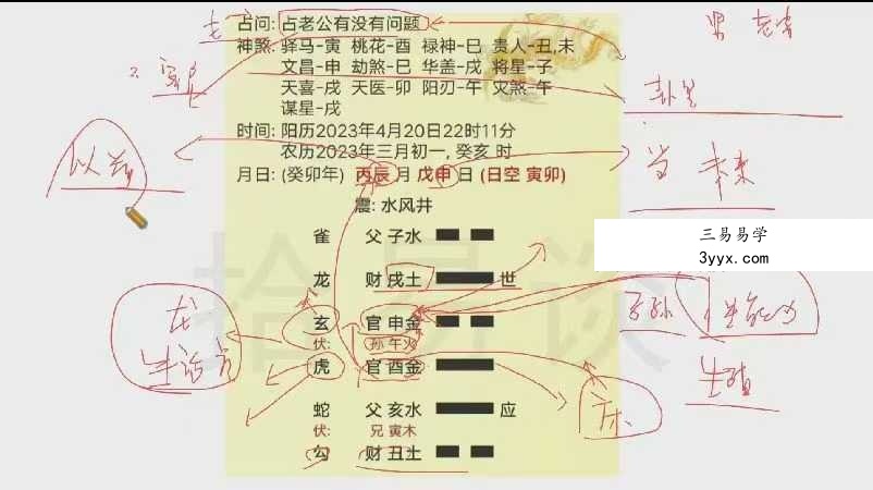 拾易谈六爻卦例实战案例案例52集 资料图片