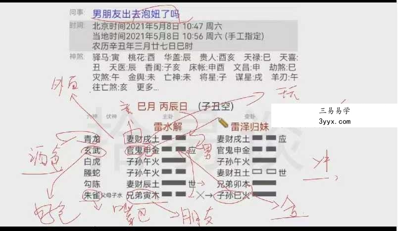 拾易谈六爻卦例实战案例案例52集 资料图片