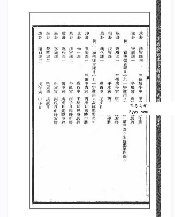 徐昂撰《六壬卦课》《河洛数释》《演玄》合刊112页 资料图片