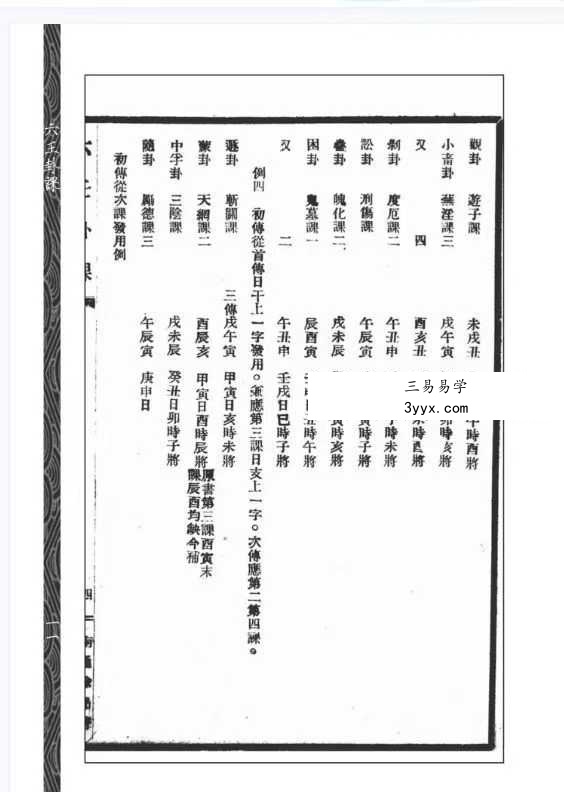 徐昂撰《六壬卦课》《河洛数释》《演玄》合刊112页 资料图片