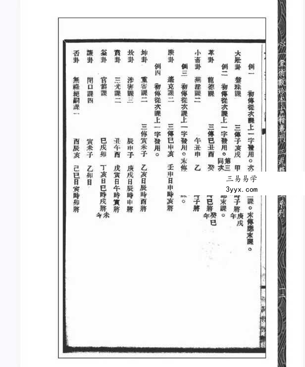 徐昂撰《六壬卦课》《河洛数释》《演玄》合刊112页 资料图片