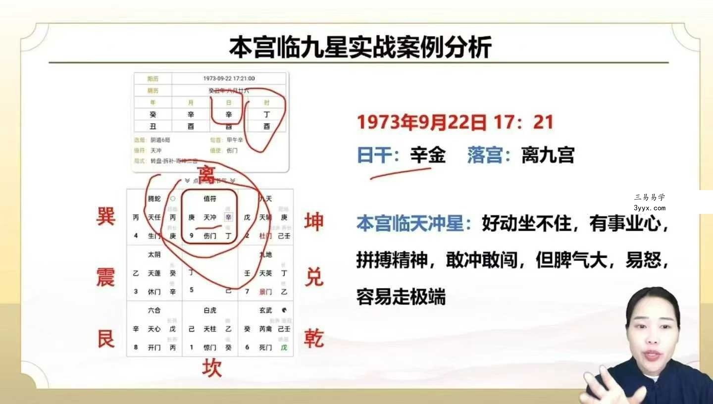 三鹤老师《奇门遁甲教学视频》体系化决策学实战课程40集 资料图片