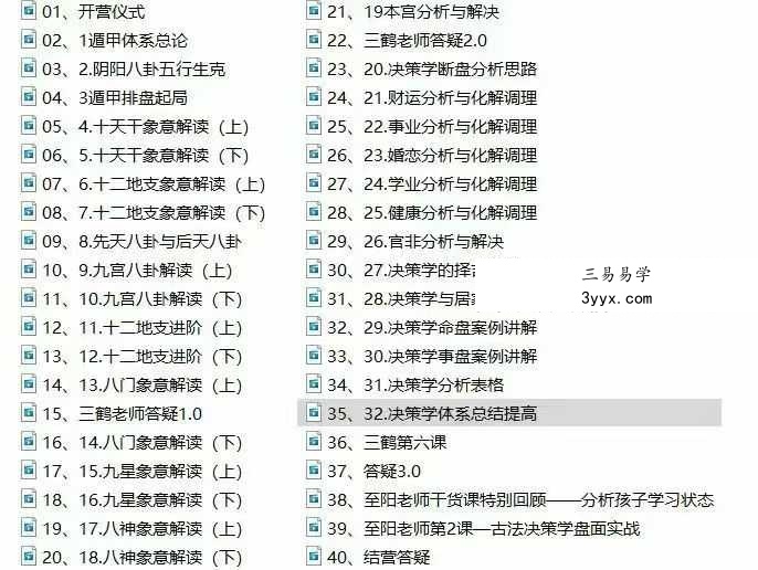 三鹤老师《奇门遁甲教学视频》体系化决策学实战课程40集 资料图片