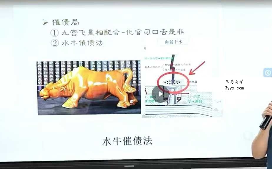 黎荔《国学环境规划实战 初阶课》7集 资料图片