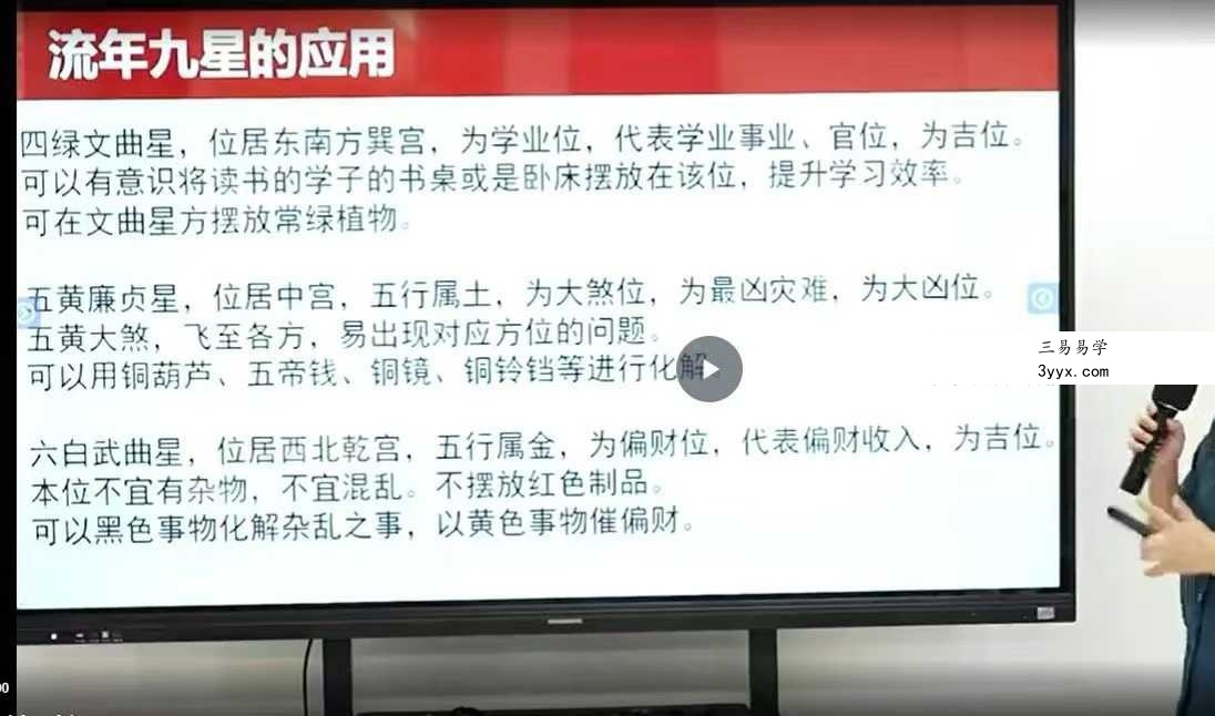 黎荔《国学环境规划实战 初阶课》7集 资料图片