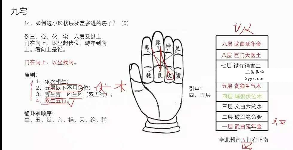姜健鹏 实用阳宅风水30集 资料图片