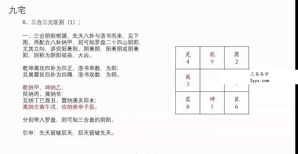 姜健鹏 实用阳宅风水30集 资料图片