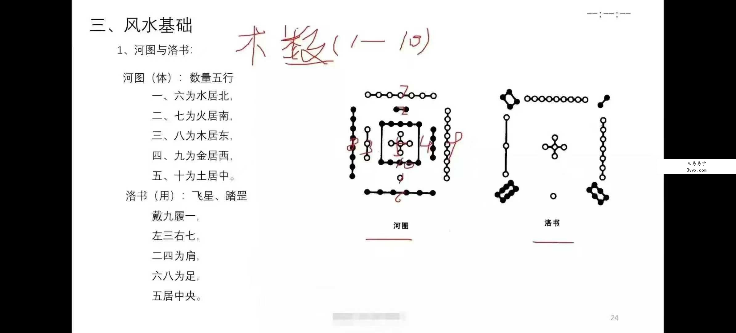 姜健鹏 实用阳宅风水30集 资料图片