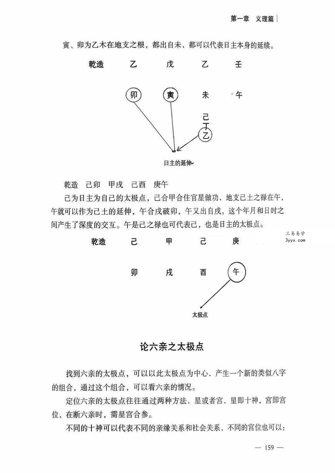 张仁丰《知命无咎》四柱八字命理学应用算法研究520页 资料图片