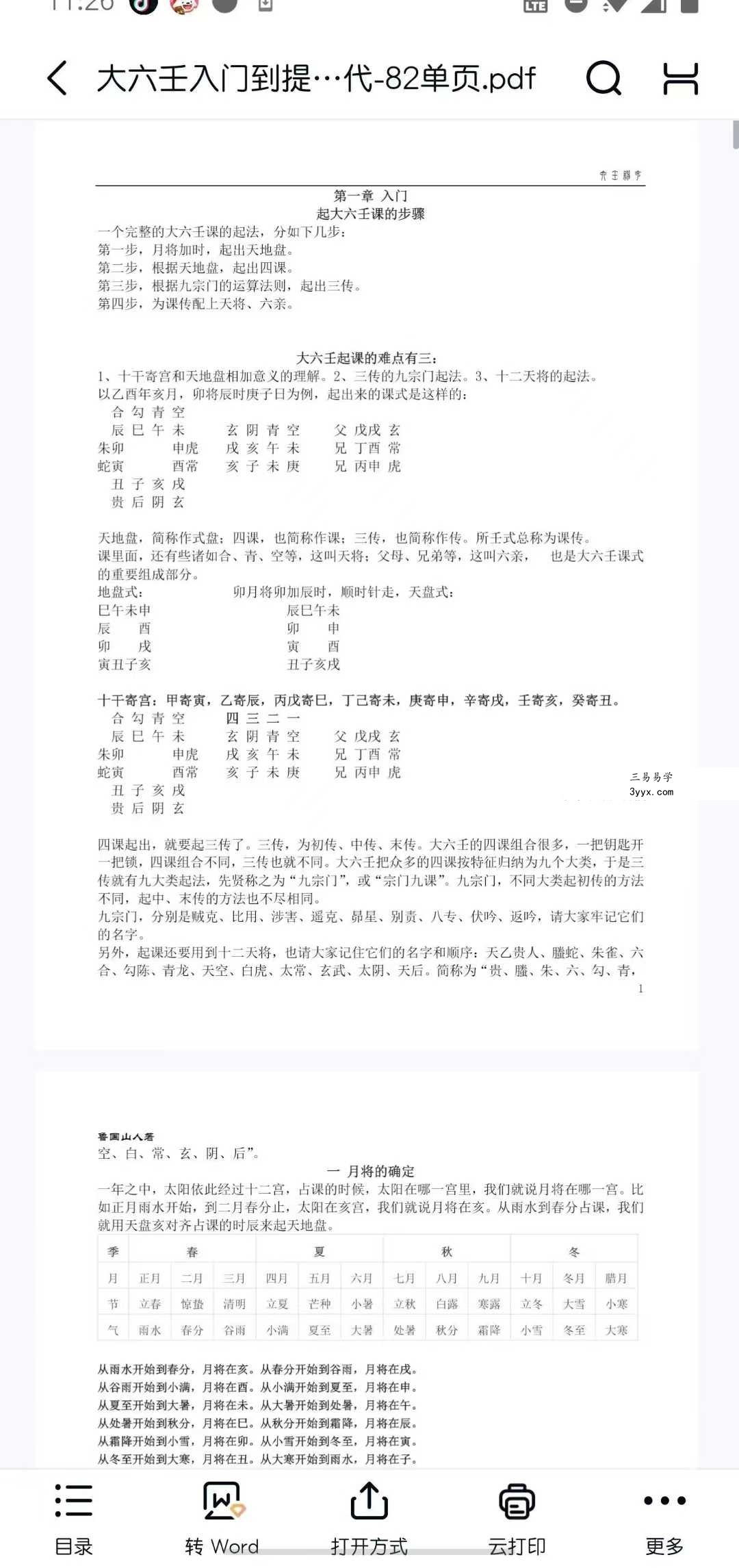 鲁国山人《大六壬入门到提高》83页 资料图片