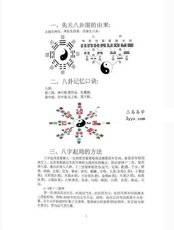 2025年太公奇门最新资料大全 太公奇门进阶版94页 资料图片