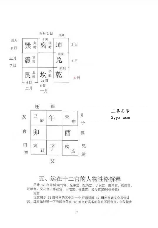 2025年太公奇门最新资料大全 太公奇门进阶版94页 资料图片