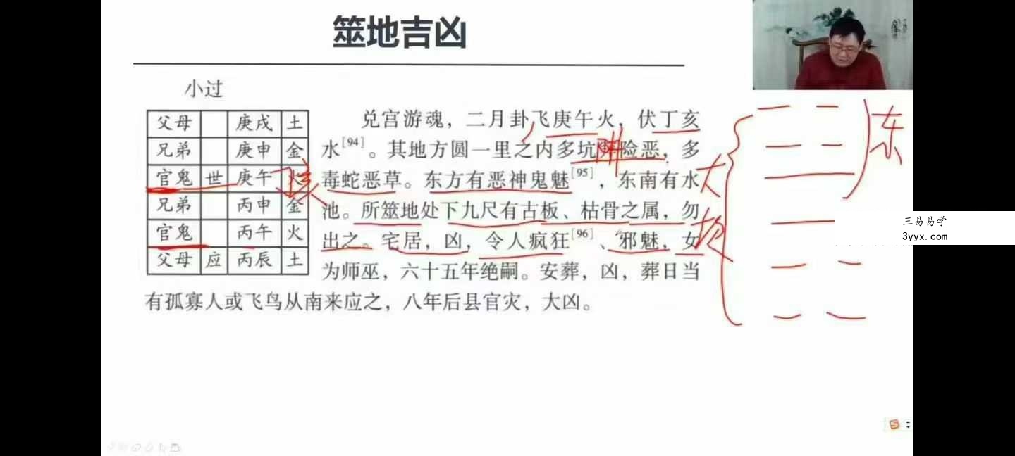 张同全宋代《地理新书》91集讲解视频 资料图片